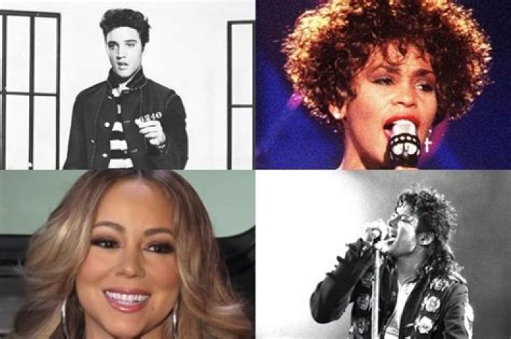 A Closer Look At The Career And Earnings Of The Renowned Musician