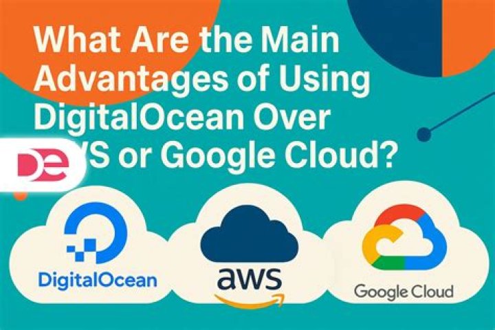 A Comprehensive Guide To DigitalOcean's Object Storage Service