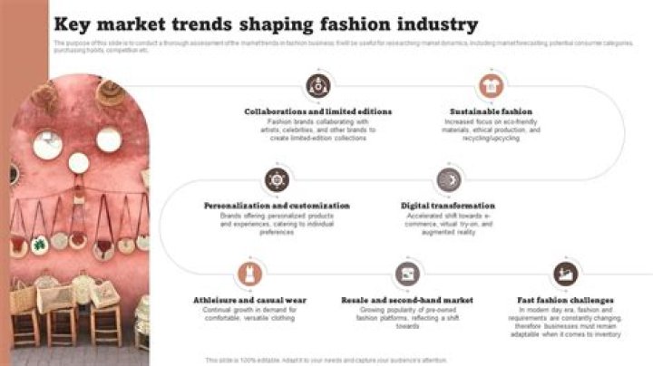 An Insight Into The Fashion Icon's Wealth