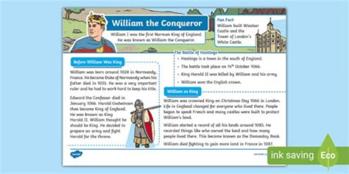 Discover The Impact Of William Durham Video