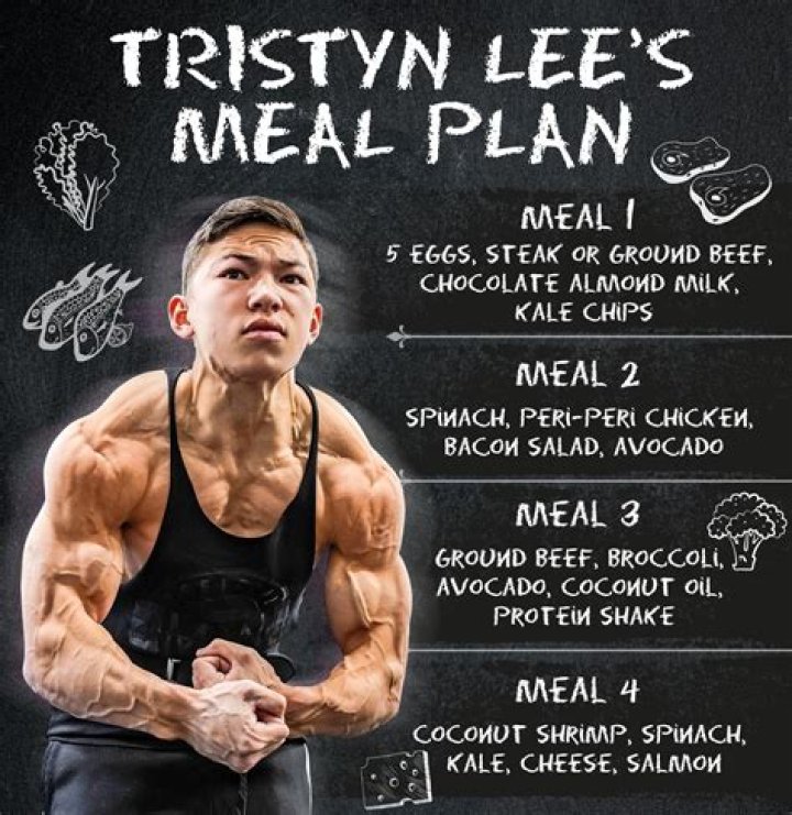 Discovering The Tristyn Lee Net Worth And His Rise To Fitness Fame