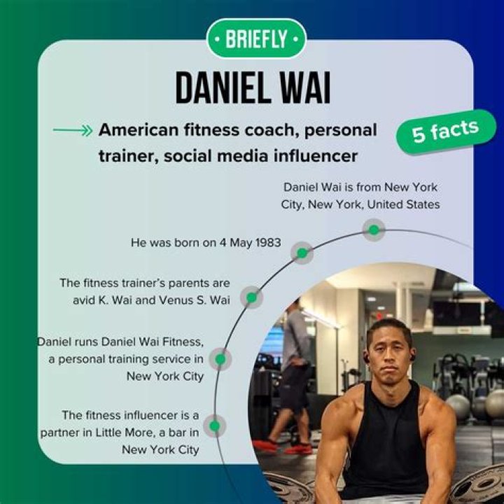 How Old Is Daniel Wai?