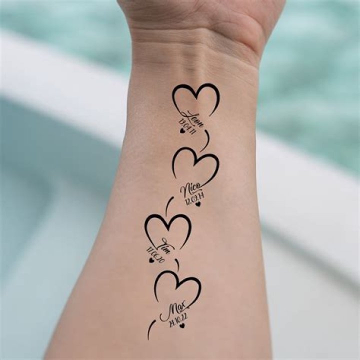 Uncover The Art Of Family Names Tattoos: Discover Ideas That Inspire
