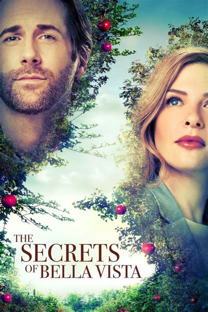 Unlock The Secrets Of Maxwell Simkins' Captivating Films And TV Performances