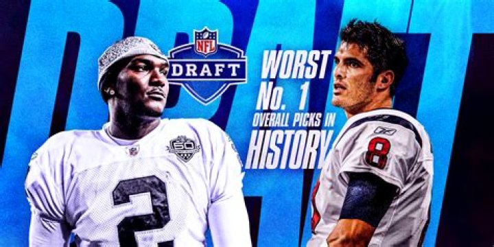 Unraveling The Financial Success Of The Former NFL Star